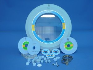 Bearing Industry
