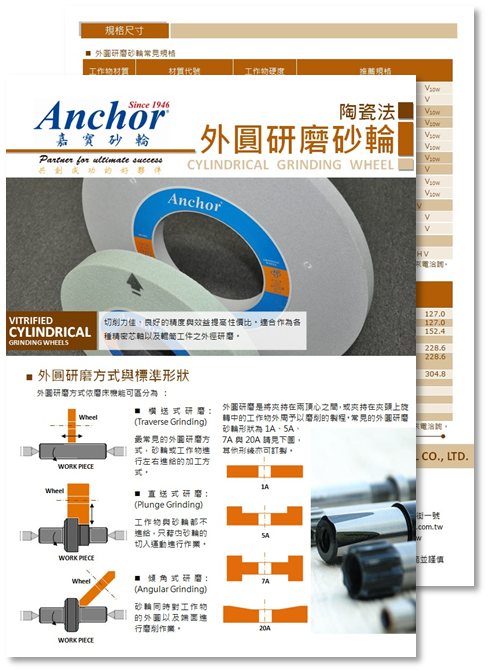 圆筒研磨砂轮 嘉寶砂輪 嘉寶自然工業股份有限公司