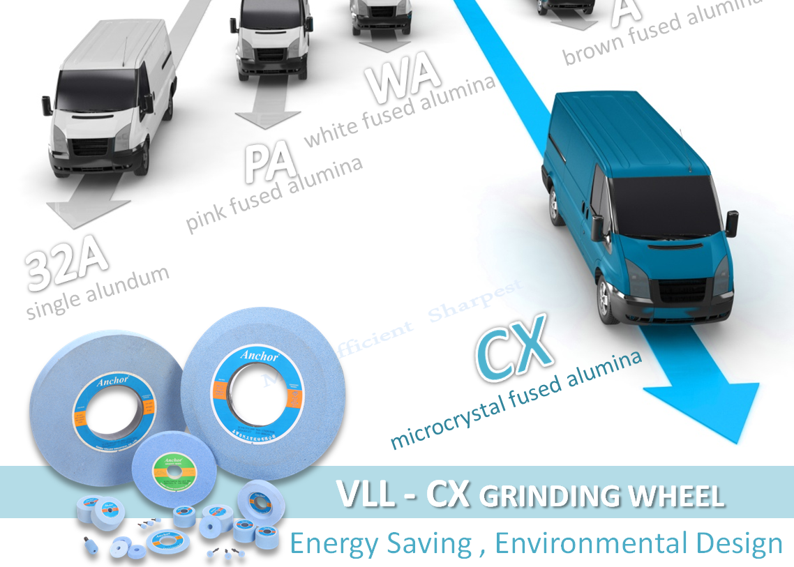 VLL low temperature specification strengthens the bonding force of CX wheel.