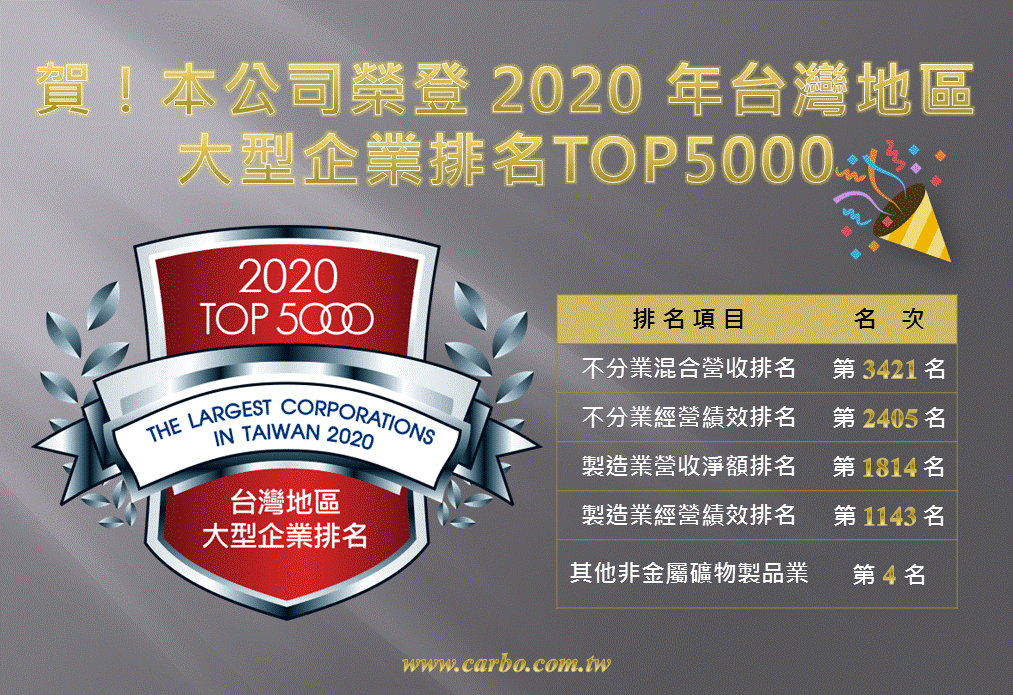 賀！本公司榮登 2020 年台灣地區大型企業排名TOP5000